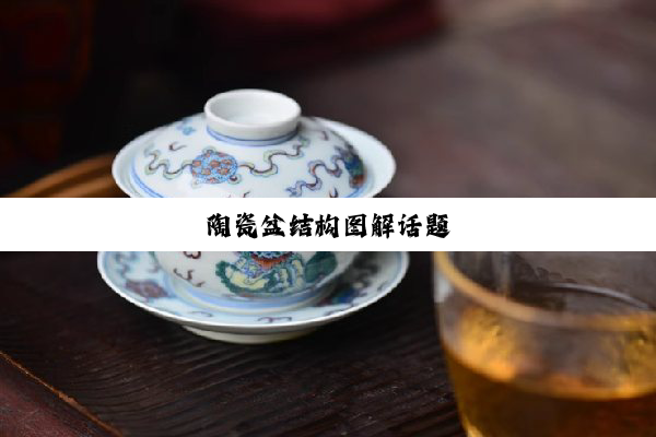 今日科普|陶瓷盆结构图解话题