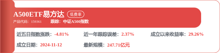 先导智能获得实用新型专利授权：“一种裁切装置及干法涂布设备”
