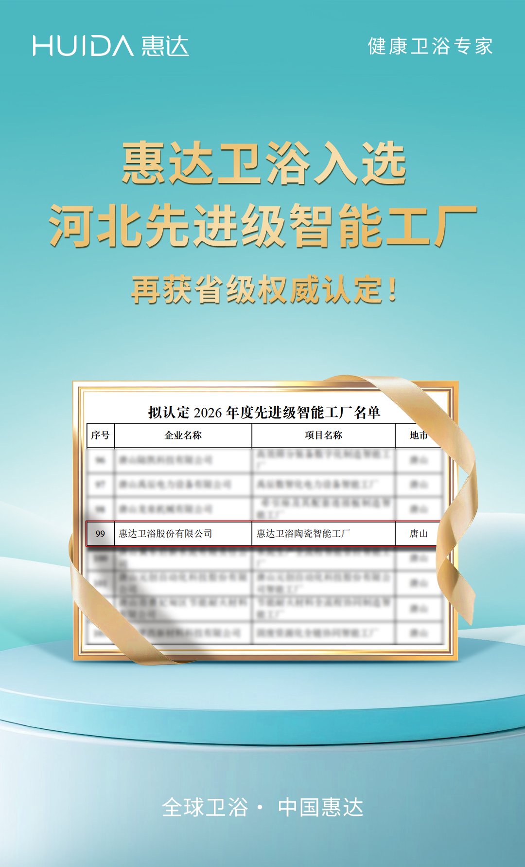 再获省级权威认定！惠达卫浴入选河北先进级智能工厂