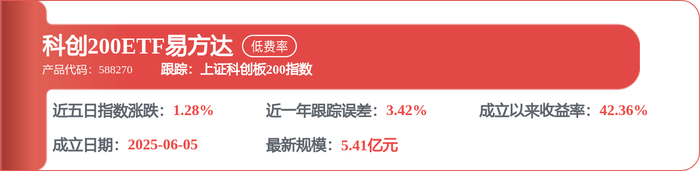 中国石油获得实用新型专利授权：“适用于稠油水平井开采的陶瓷PTC自限温加热油管”