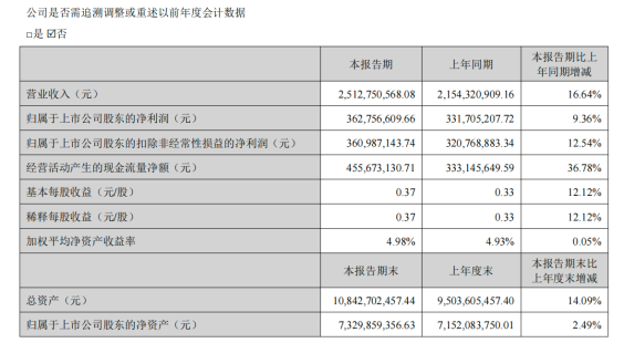 国瓷材料：一家陶瓷粉体公司，是如何把生意做进AI服务器和固态电池